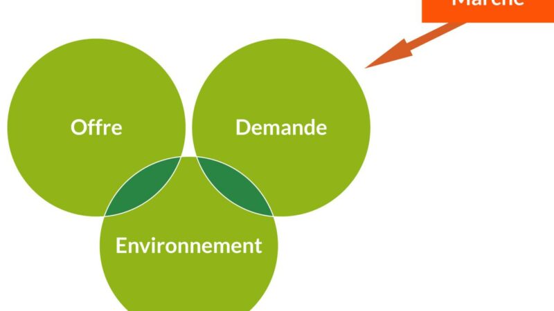 BNP Paribas Asset Management
